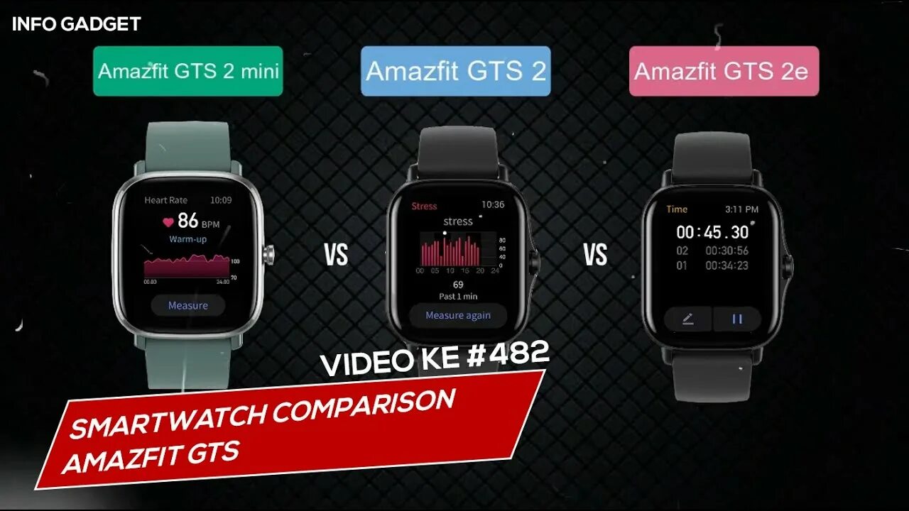 Сравнение смарт часов huawei. Amazfit gt2 Mini. Амазфит часы gts2 Mini и gts4 Mini. Amazfit GTR 2 Mini. Amazfit GTR 2e.