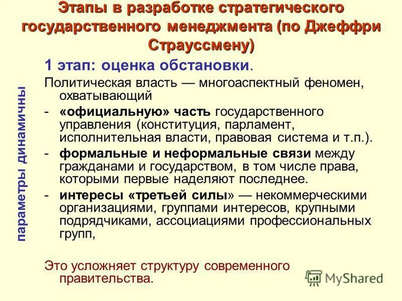 стратегический менеджмент. функции управления стратегии. характеристики корпоративного управления. стратегический менеджмент в государственном управлении. стратегический менеджмент в государственном управлении.