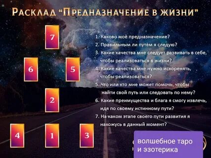 Таро расклад на будущее с человеком