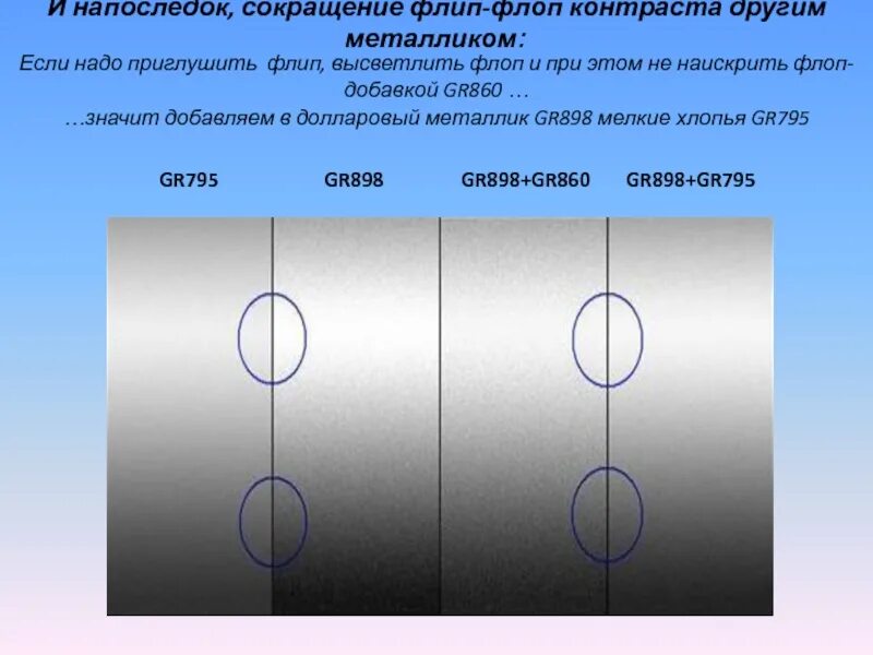 Процент попадания во флоп. Что значит флоп. Что значит флоп. Что значит флоп. Прыжок в высоту способом фосбери флоп.