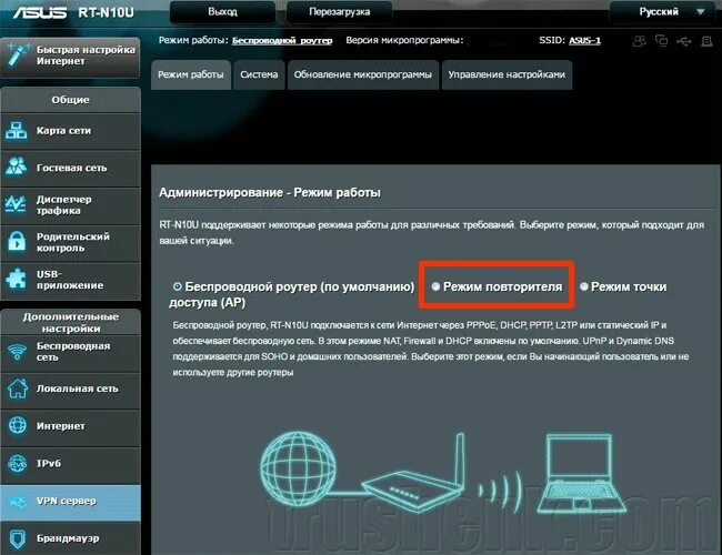 Репитер асус с роутера на роутер. Режим репитера роутера asus. Коды игровых устройств asus. Роутер asus режим повторителя. Asus rt-n12 перевести в режим роутера.