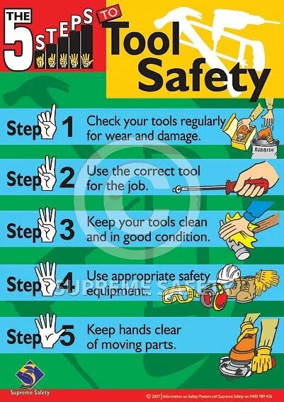 Right tool for the job. Hand tool safety. hand power and tool safety posters. tools safety posters. hand tools poster.