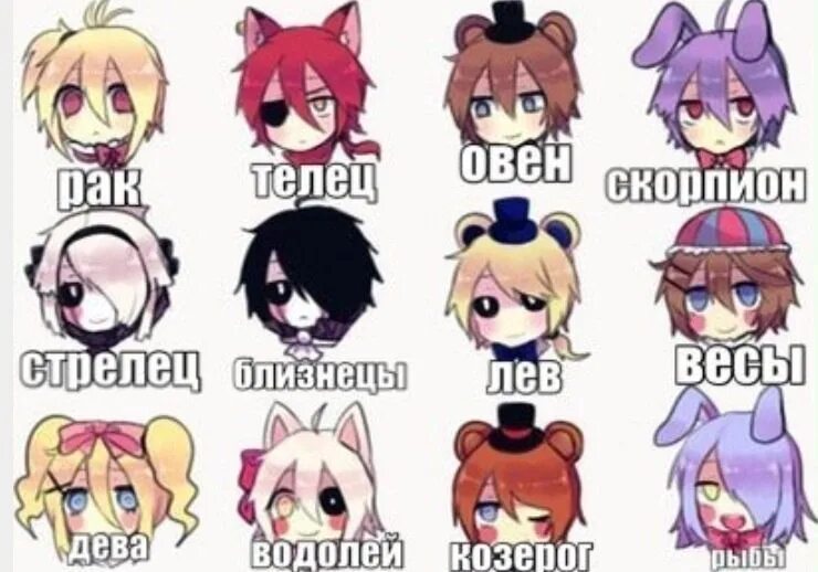 Аниматроник зодиака. Фнаф по знаку зодиака. Гороскоп по фнафу. Аниматроники по месяцам. Аниматроник зодиака.
