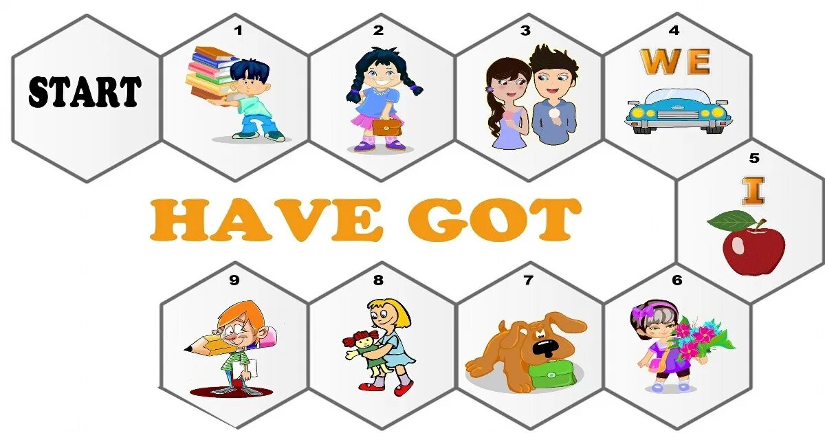 Have got для детей. Игровой английский для детей. Have got games for Kids. Интерактивная игра have got has got.