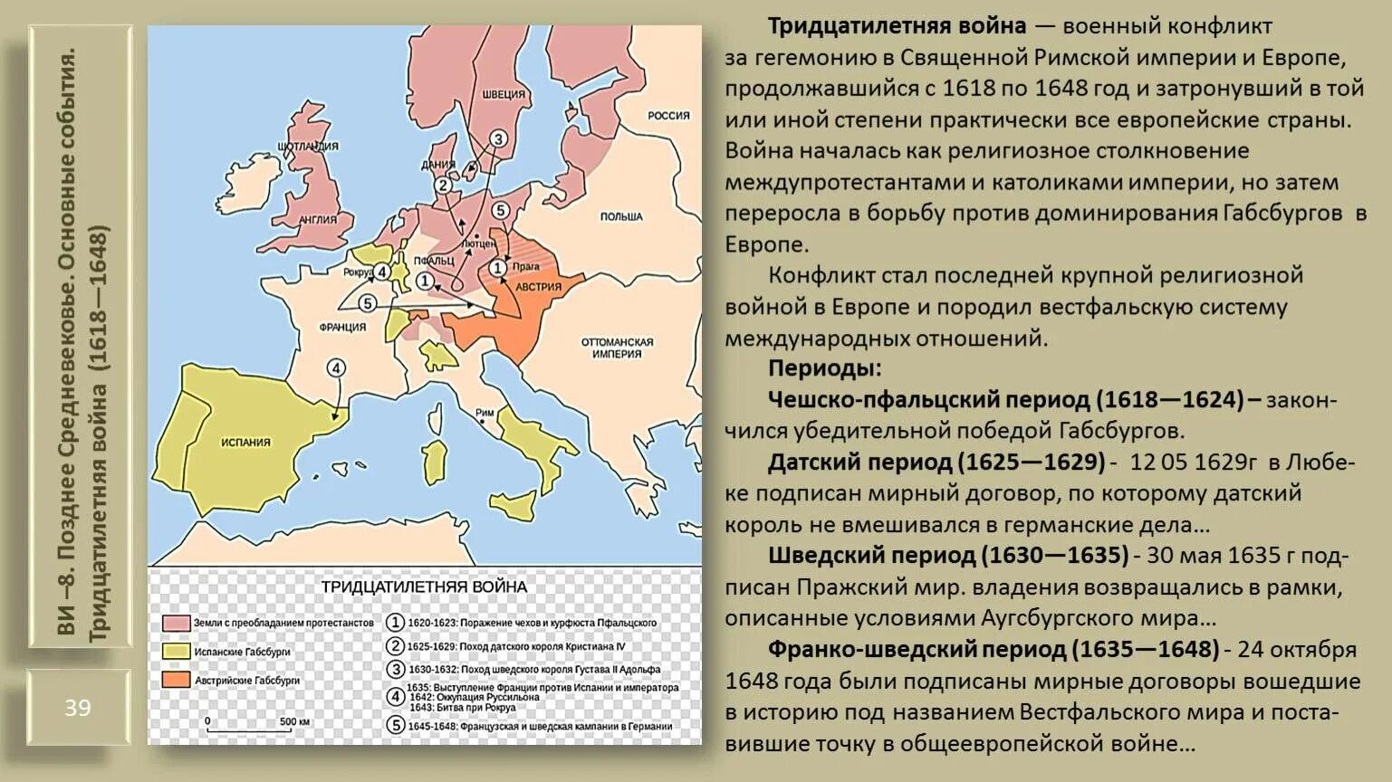 История тридцатилетней войны. Страны участницы тридцатилетней войны. Еуропа мен