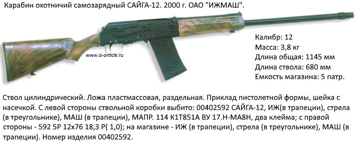 Сколько весит сайга. Сколько весит сайга