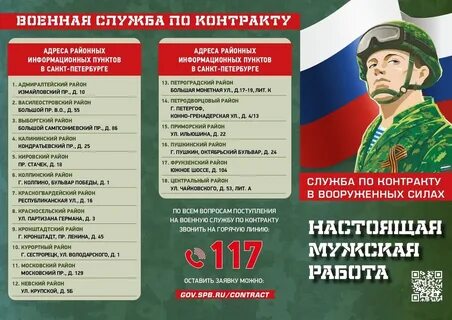 Сколько человек подписало контракт в 2023