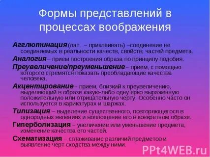 Представления отражают