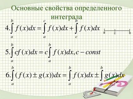 Интегралы рисунок
