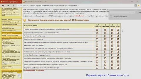 Обучение работы в программе 1 с