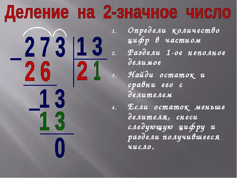 Деление в столбик двухзначные на двухзначные. Как делить в столбик на двузначное число. Как разделить столбиком на двузначное число. Как делить на трёхзначное число в столбик 4 класс.