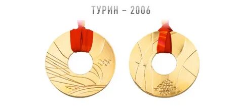 Золото турина