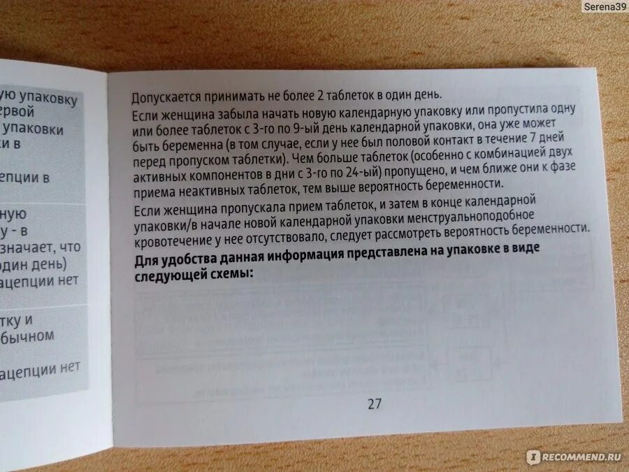 Пропустила 2 таблетки противозачаточных. Если выпить 2 таблетки противозачаточных в один день. Пропустила две противозачаточные таблетки. Если забыл принять таблетку