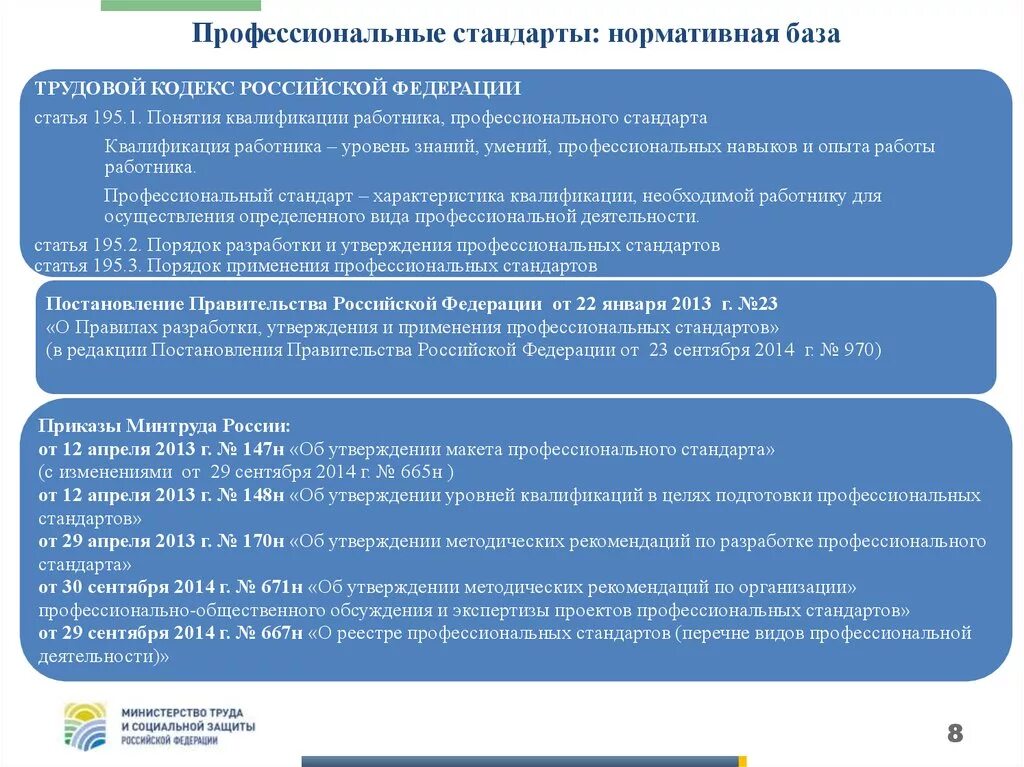 Реестр профессионального образования. Квалификация работника по ТК РФ это. Квалификации в профессиональном стандарте что это. Реестр профессиональных стандартов. Нормативная база работа с персоналом.