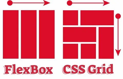 Css сетка