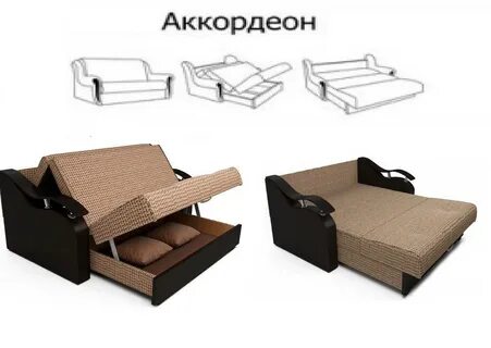 Сон диван механизм