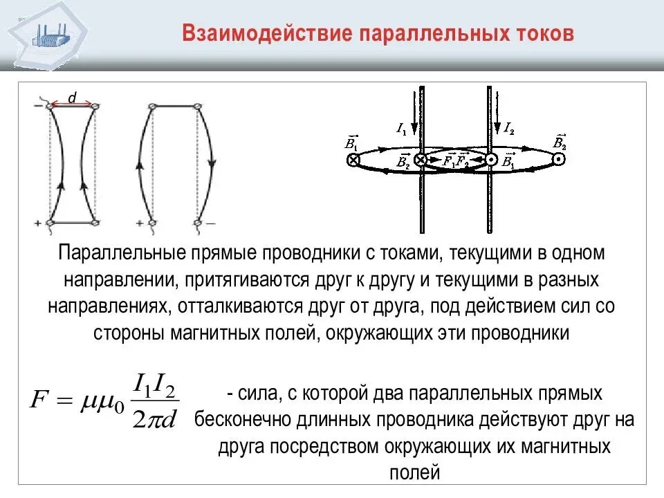 Взаимодействие антипараллельных токов. Взаимодействие тока в параллельных проводниках. Сила Ампера взаимодействие параллельных токов. Взаимодействие токов в параллельных проводниках. Взаимодействие токов одного направления