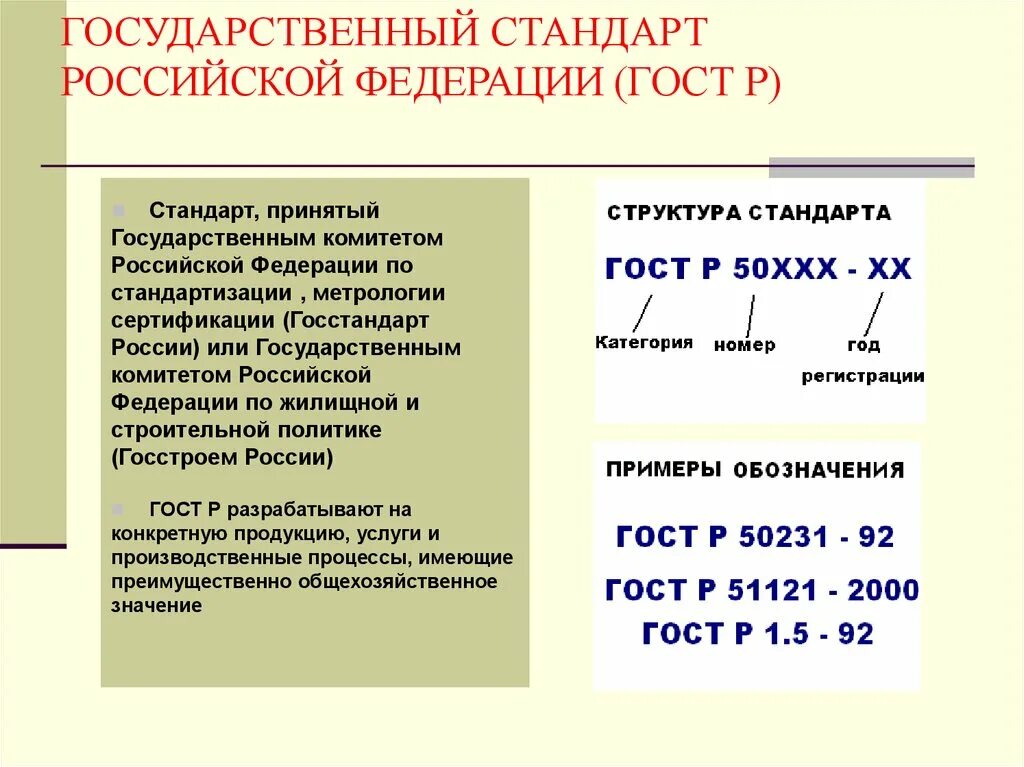 Сайт гостов рф. Национальный стандарт Российской Федерации. Государственный стандарт РФ. Государственные стандарты РФ (ГОСТ Р). Государственный стандарт это стандарт.