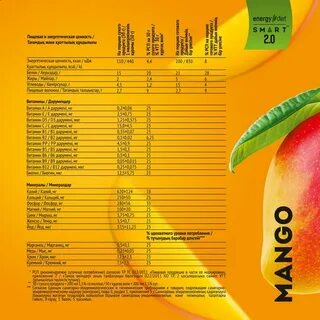 Манго калорийность в 1 штуке
