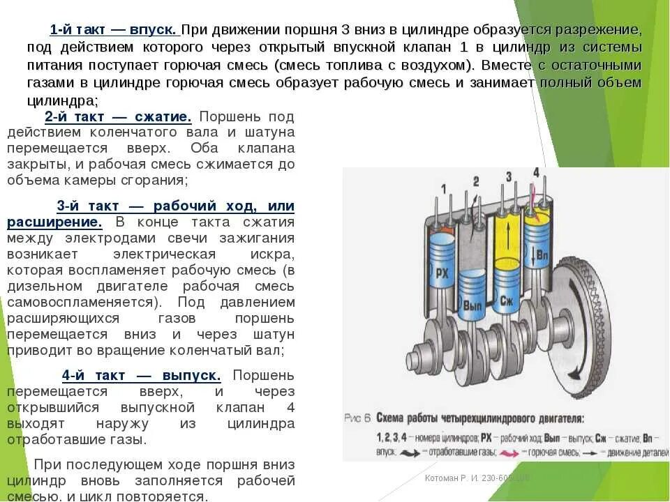 Изменения процесса работы двигателя. Такт сжатия 4 цилиндровом. такт сжатия 5 цилиндрового. такт сжатия мтз 80. схема сжатия дизельного двигателя.