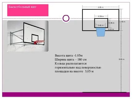 Расстояние до кольца в баскетболе