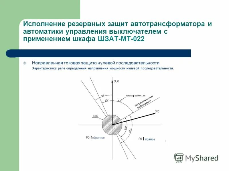 Защита нулевой последовательности. Токовая защита нулевой последовательности. ТНЗНП защита принцип действия. Токовая направленная защита. Направление мощности нулевой последовательности.