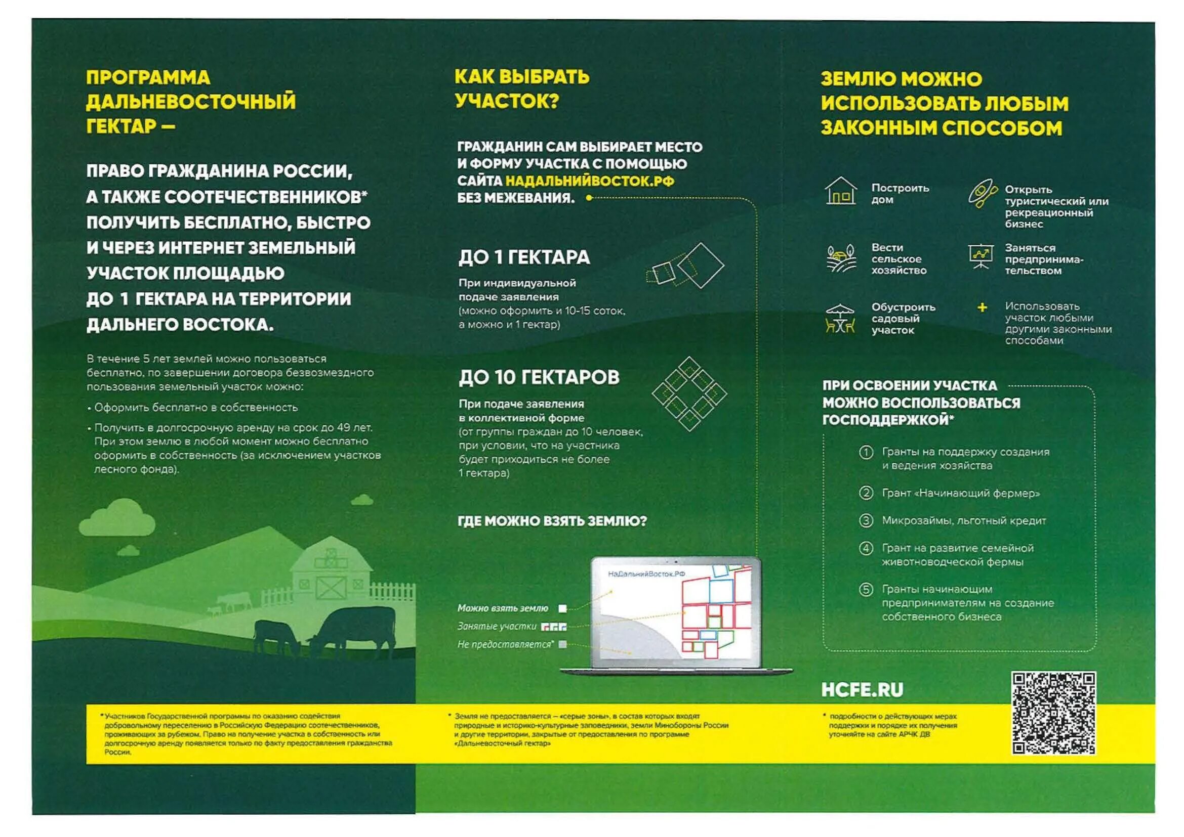 Как получить участок от государства в 2024. Программа Дальневосточный гектар. Предоставление земли для строительства. Информация для арендаторов земельных участков. Освоения участка Дальневосточного гектара.