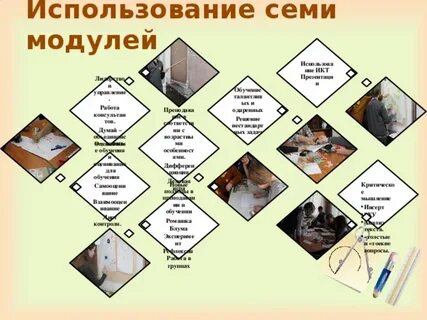 Использование модулей