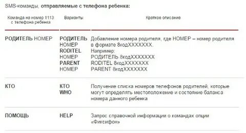 Номера родителей