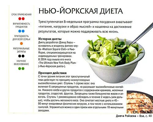 Меню для быстрого похудения. Жесткая диета меню. жёсткая диета для похудения. диета с быстрой потерей веса. жесткая диета для быстрого похудения.