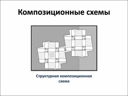 Композиционные ходы
