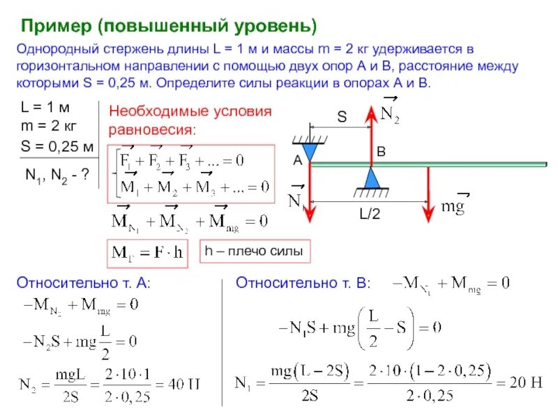 Как найти массу стержня