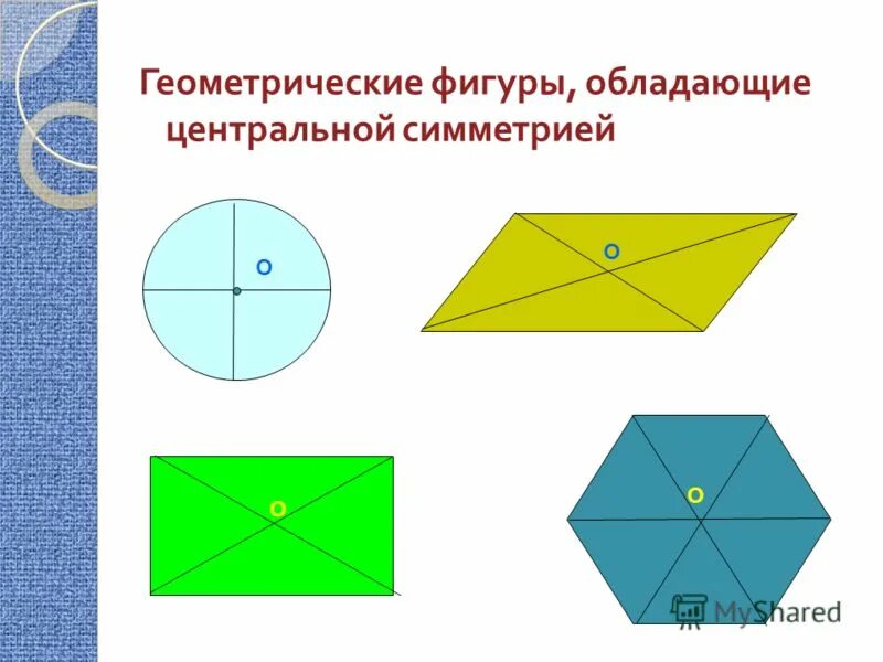 Фигуры с центральной симметрией