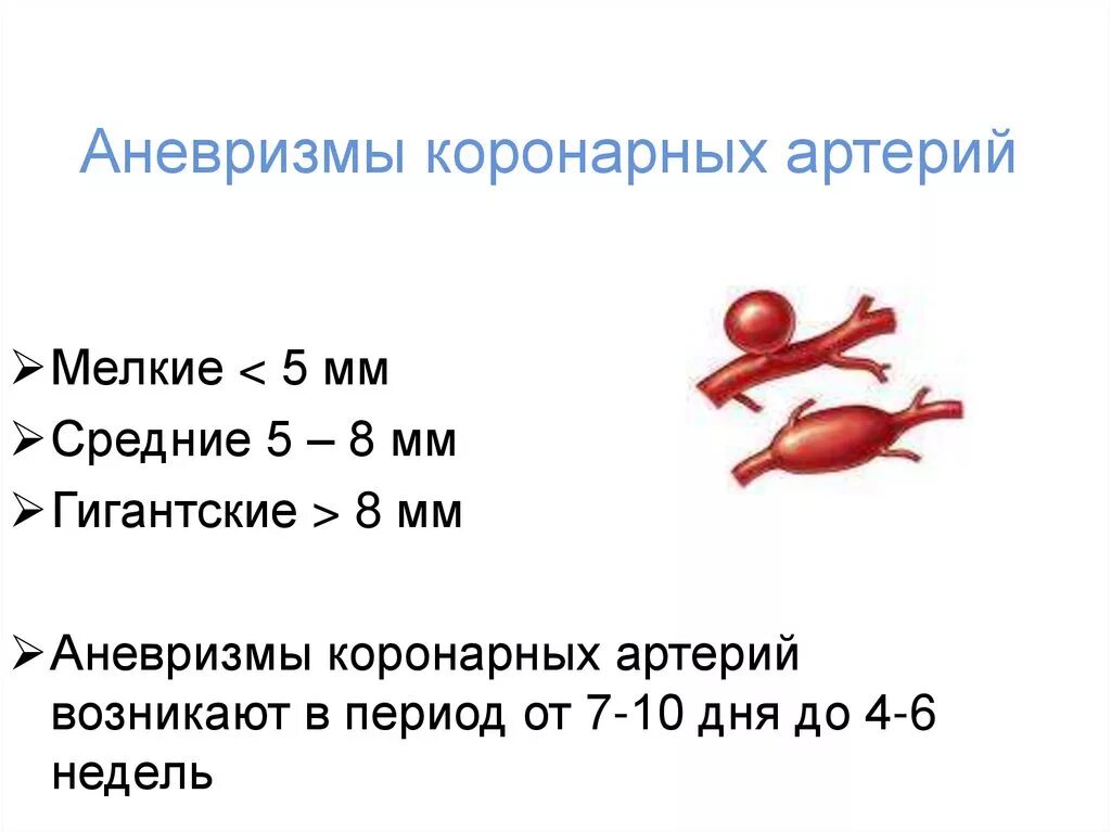 Аневризмы коронарных артерий. Аневризма коронарного сосуда. Хроническая аневризма сердца исход. Аневризма сердца что это такое симптомы