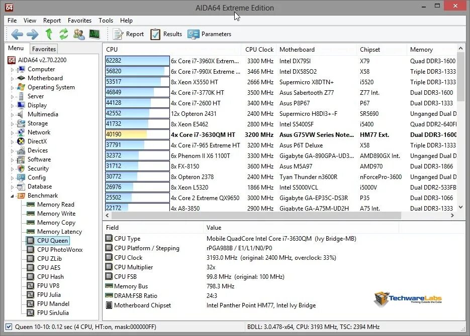Z cpu 64. Aida64 i7 2600. i312100f cpu queen aida 64. i7 7400 aida cpu queen. i7 4960x cpu z.