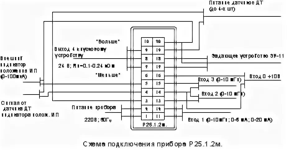 Схема 29 1