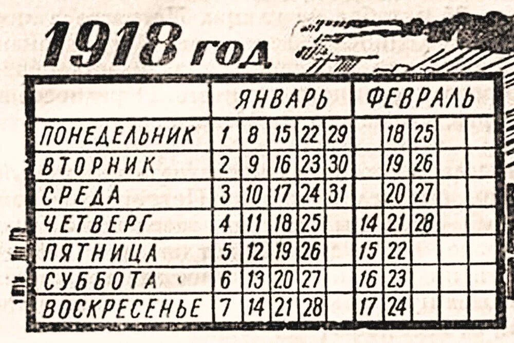 В каком году перешли на новый календарь. Календарь 1918 года в россии. григорианский календарь 1918 года. новый календарь на 1918 год. календарь 1918 года по месяцам.
