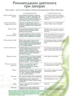 Какие фрукты можно при геморрое
