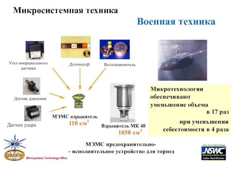 Микро технологии. Что такое технологии микросистемной техники. Разработка электронных микротехнологий примеры. Микротехнологии и нанотехнологии. Нанотехнологии и микросистемная техника.