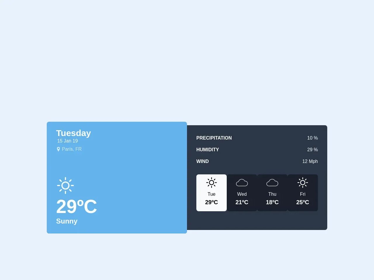 Weather box. Weather box
