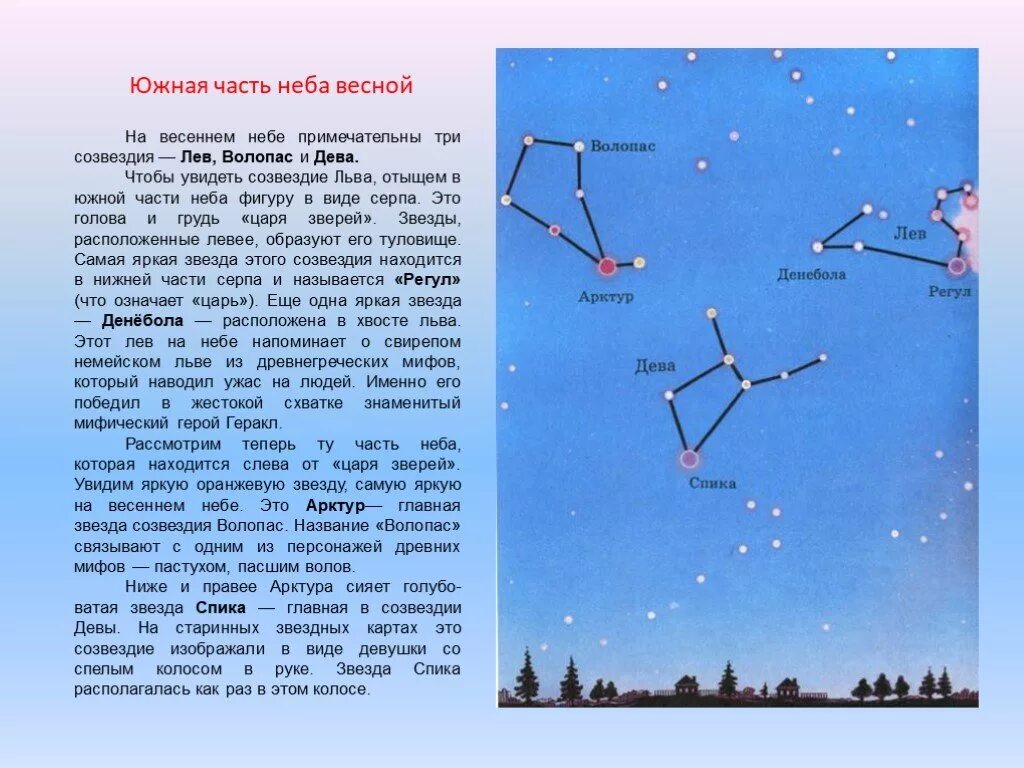 Презентация звездное небо весной 2 класс. Созвездия весеннего неба 2 класс атлас определитель. Созвездия весеннего неба 2 класс окружающий мир атлас определитель. Атлас-определитель от земли до неба 2 класс созвездия Орион. Атлас определитель от земли до неба Созвездие Орион.