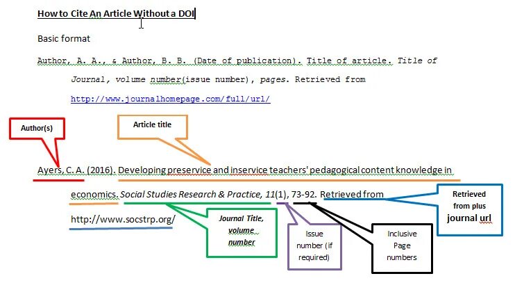 How to get issue. Issue number of journal. volume number(issue number),. how to write the page number in apa citation.