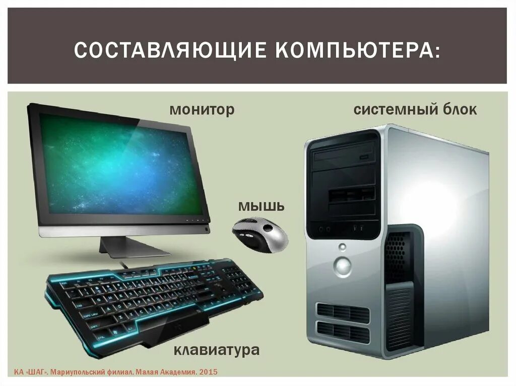 Наиболее полный перечень основных устройств персонального компьютера. Составляющие компьютера. Строение компьютера. Части компьютера. Главные части компьютера.