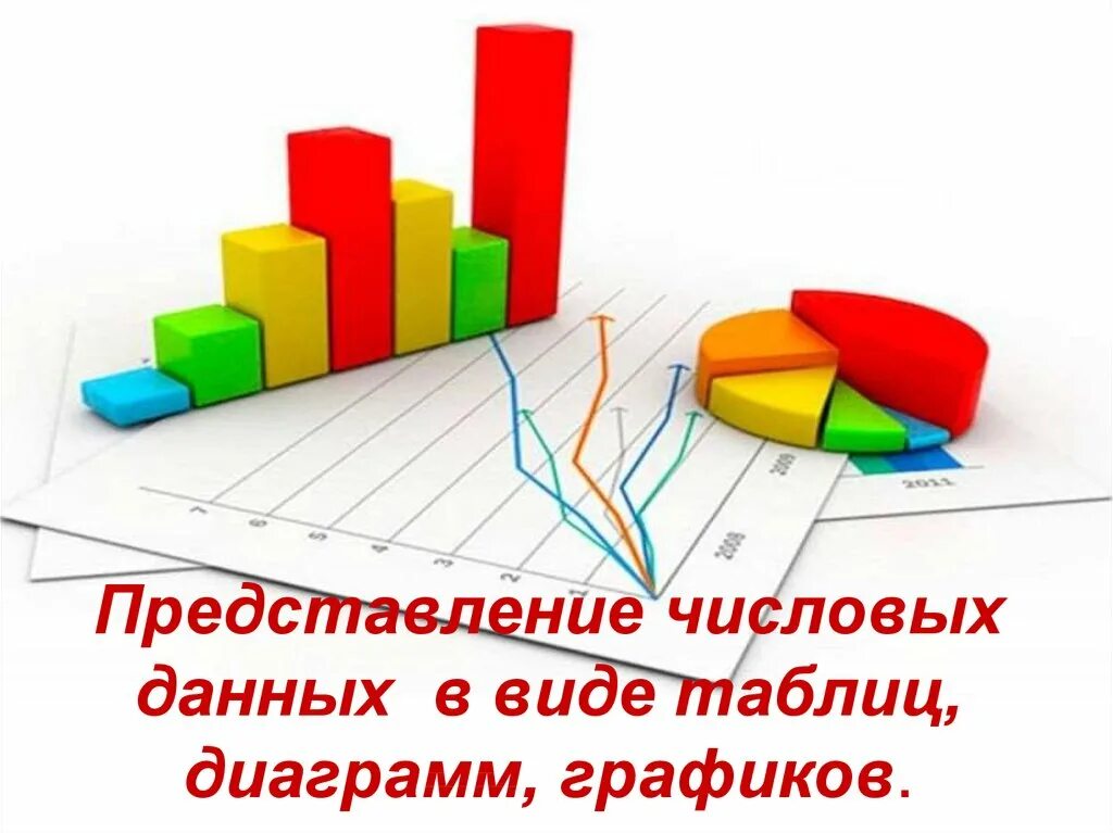 Статистические данные урок 2. Графики и диаграммы. Представление данных графики. Визуализация данных графики. Графики диаграммы таблицы.