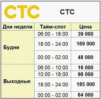 Столько стоит самый