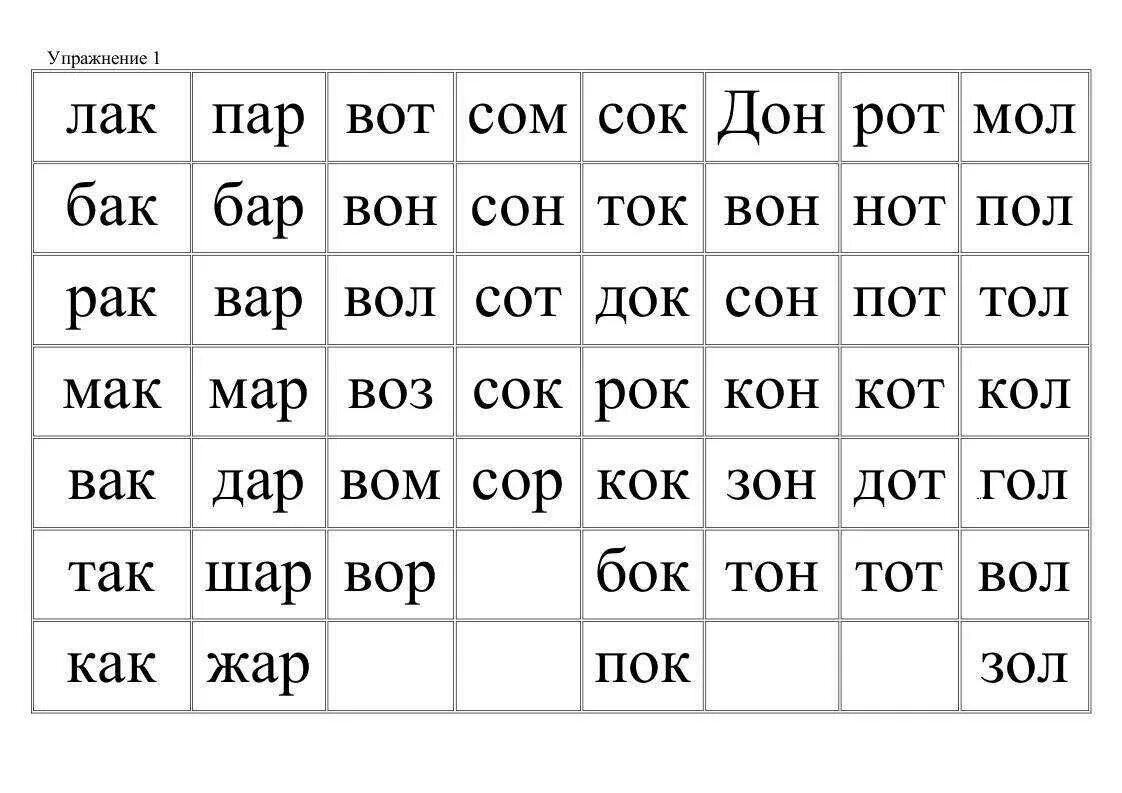 Читаем быстро. Таблица слогов для тренировки техники чтения. Слоговые таблицы для скорочтения для детей 7 лет. Слоговые таблицы для обучения чтению Узорова. Слоговые таблицы для чтения 3 класс.