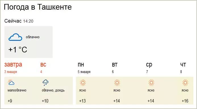 Погода в ташкенте узбекистан. Погода в Ташкенте. Ташкент погода погода. Погода в Ташкенте сегодня. Погода в Ташкенте на 10 дней.