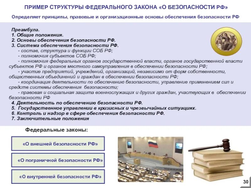 Ссылка на закон пример Какой субъект принимает законы