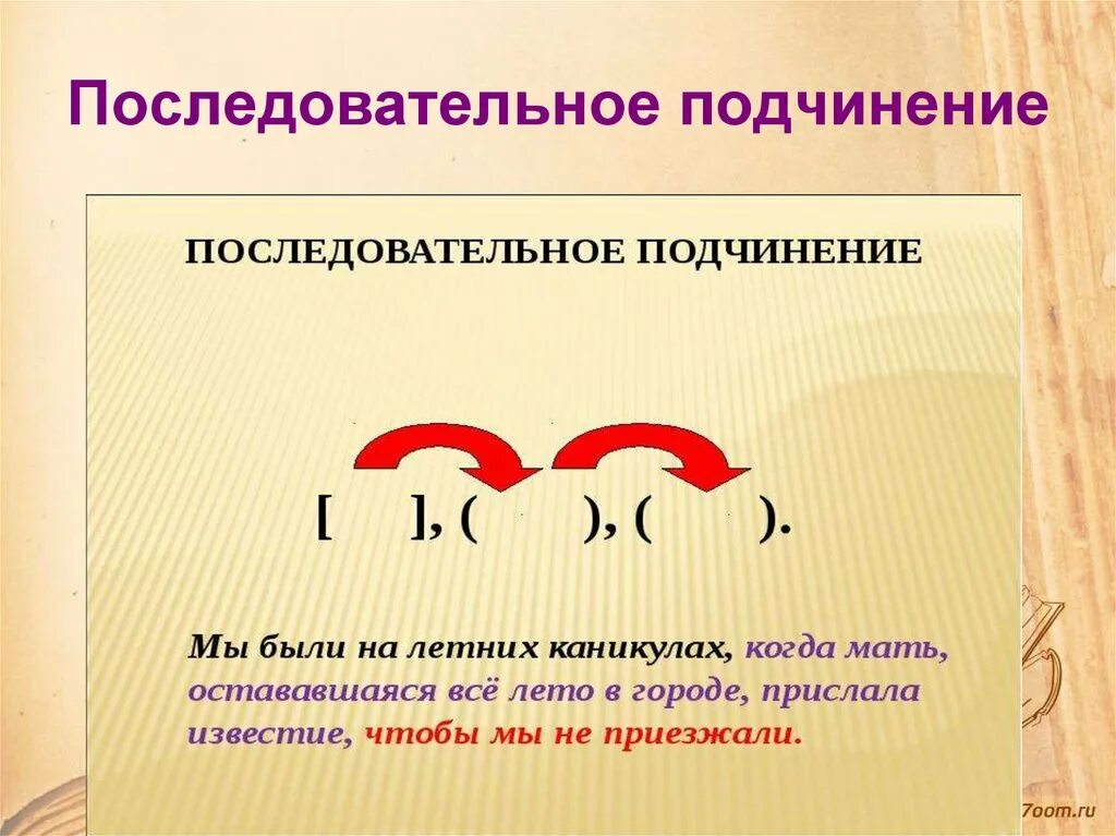 Виды подчинения придаточных однородное последовательное параллельное. Последовательное подчинение. Едовательное подчинение. Предложения с последовательным подчинением. Предложения с последовательным подчинением придаточных.