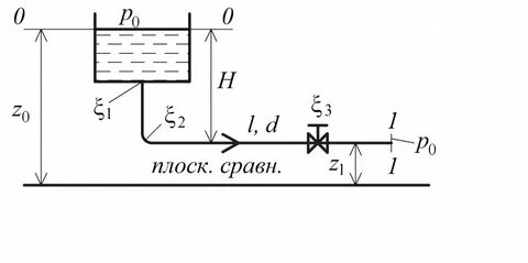Постоянная трубопровода
